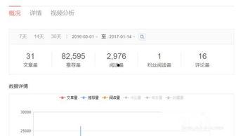 襄陽今日頭條有哪些平臺,本地資訊一網打盡，多平臺實時更新概覽