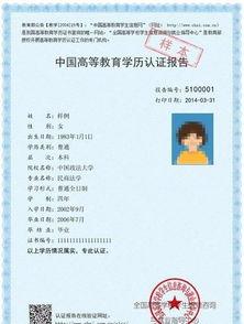 頭條能認證學歷嘛,學歷驗證新途徑，權威認證助力職場發展